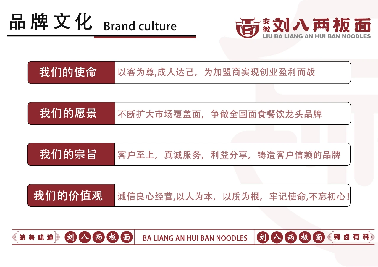 刘八两加盟手册设计第 5 页