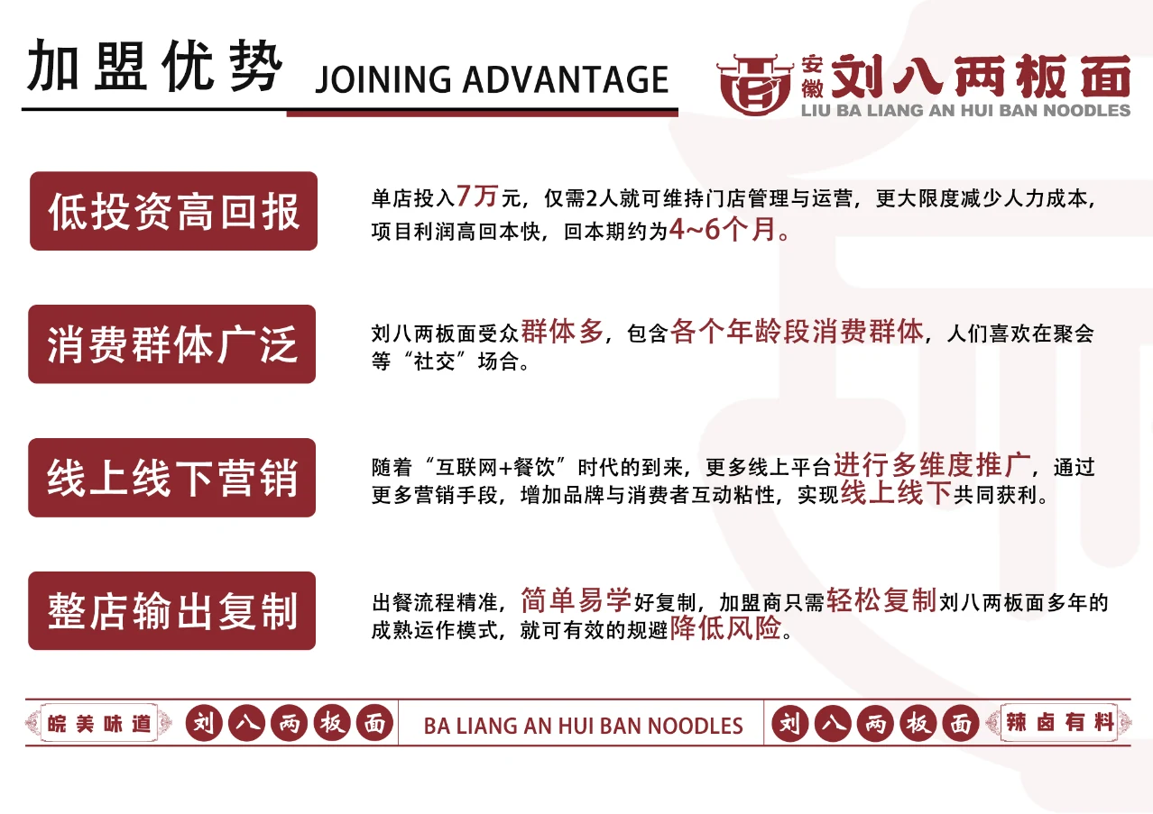 刘八两加盟手册设计第 14 页