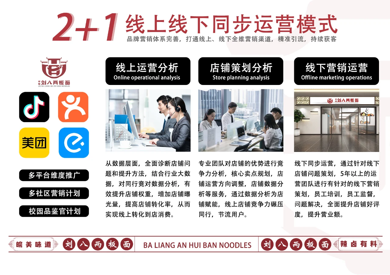 刘八两加盟手册设计第 15 页