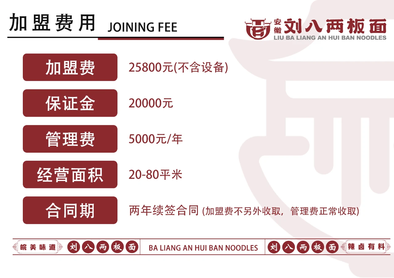 刘八两加盟手册设计第 21 页
