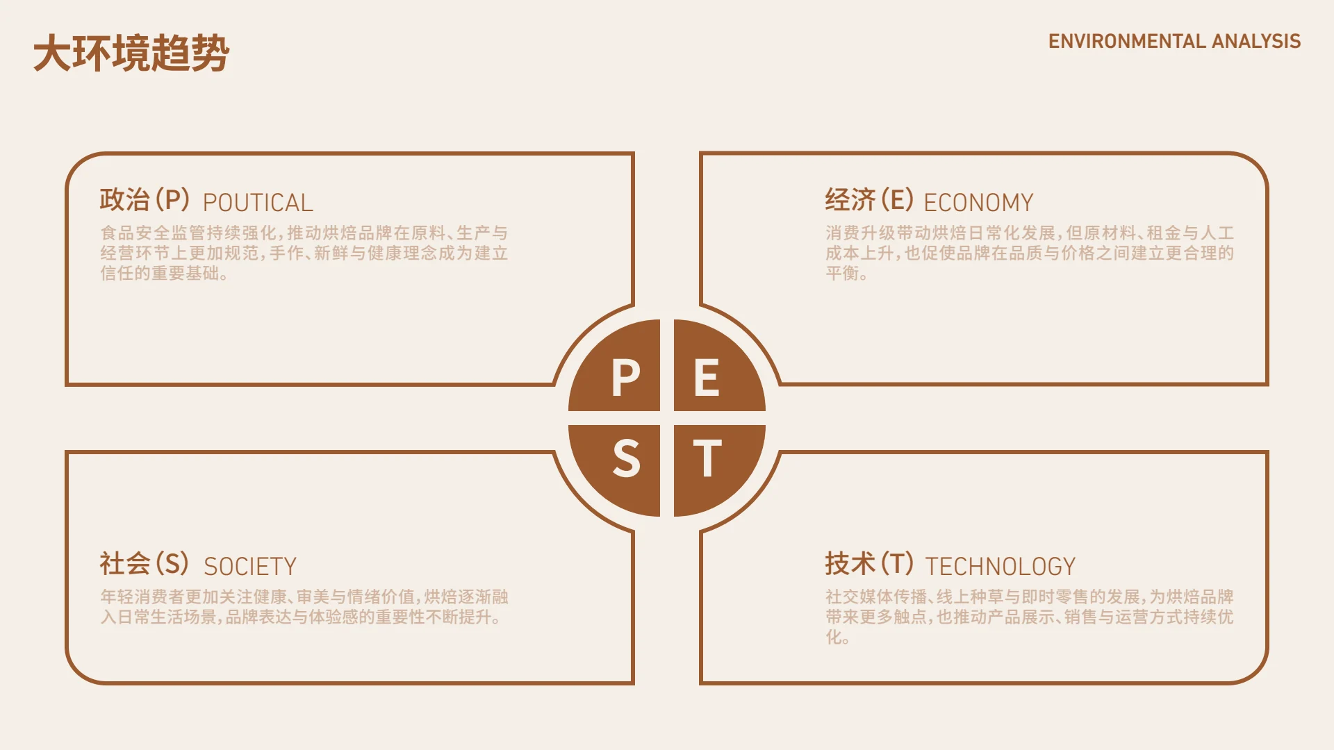 猫度面包品牌视觉全案第 4 页