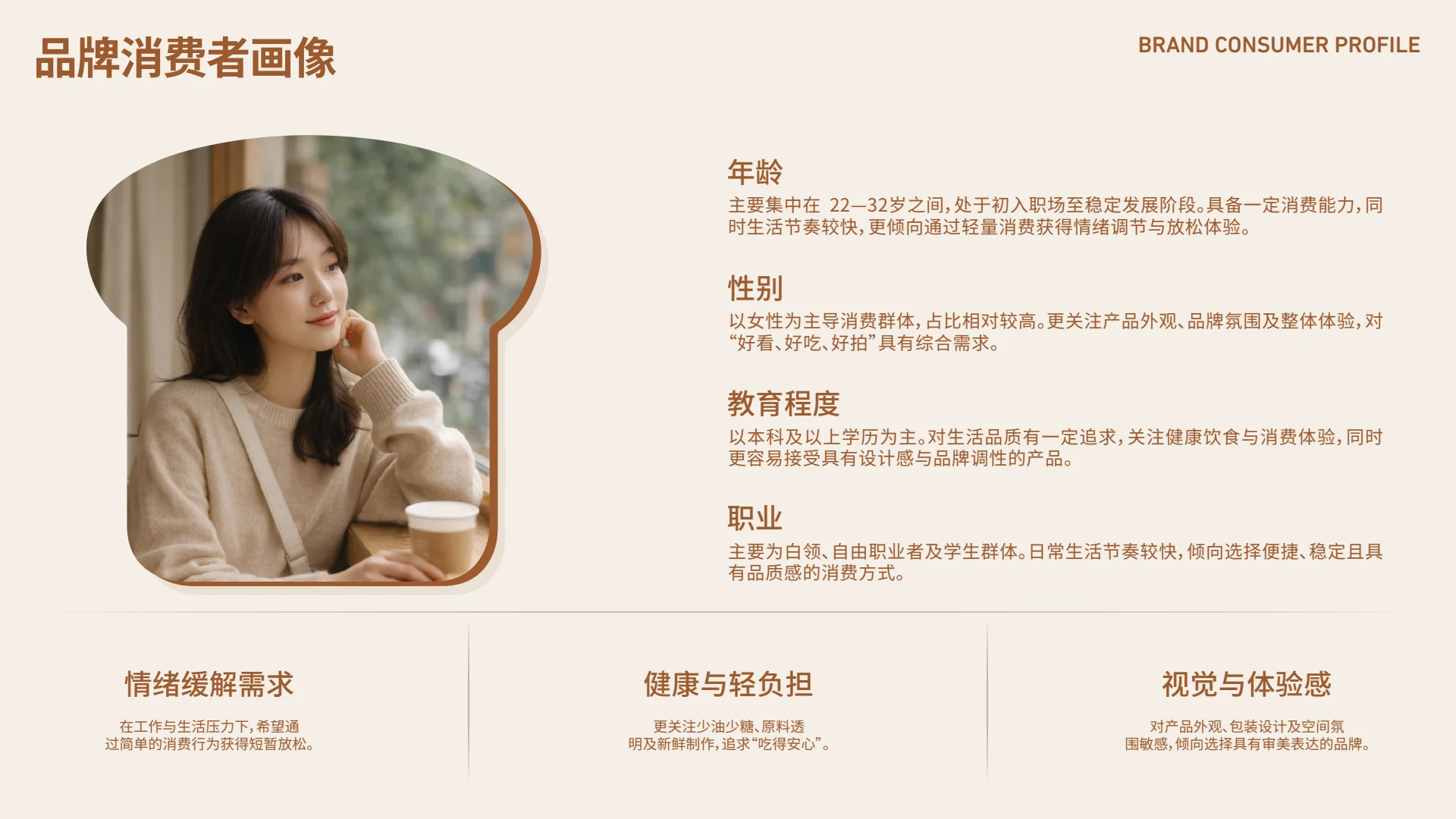 猫度面包品牌视觉全案第 7 页