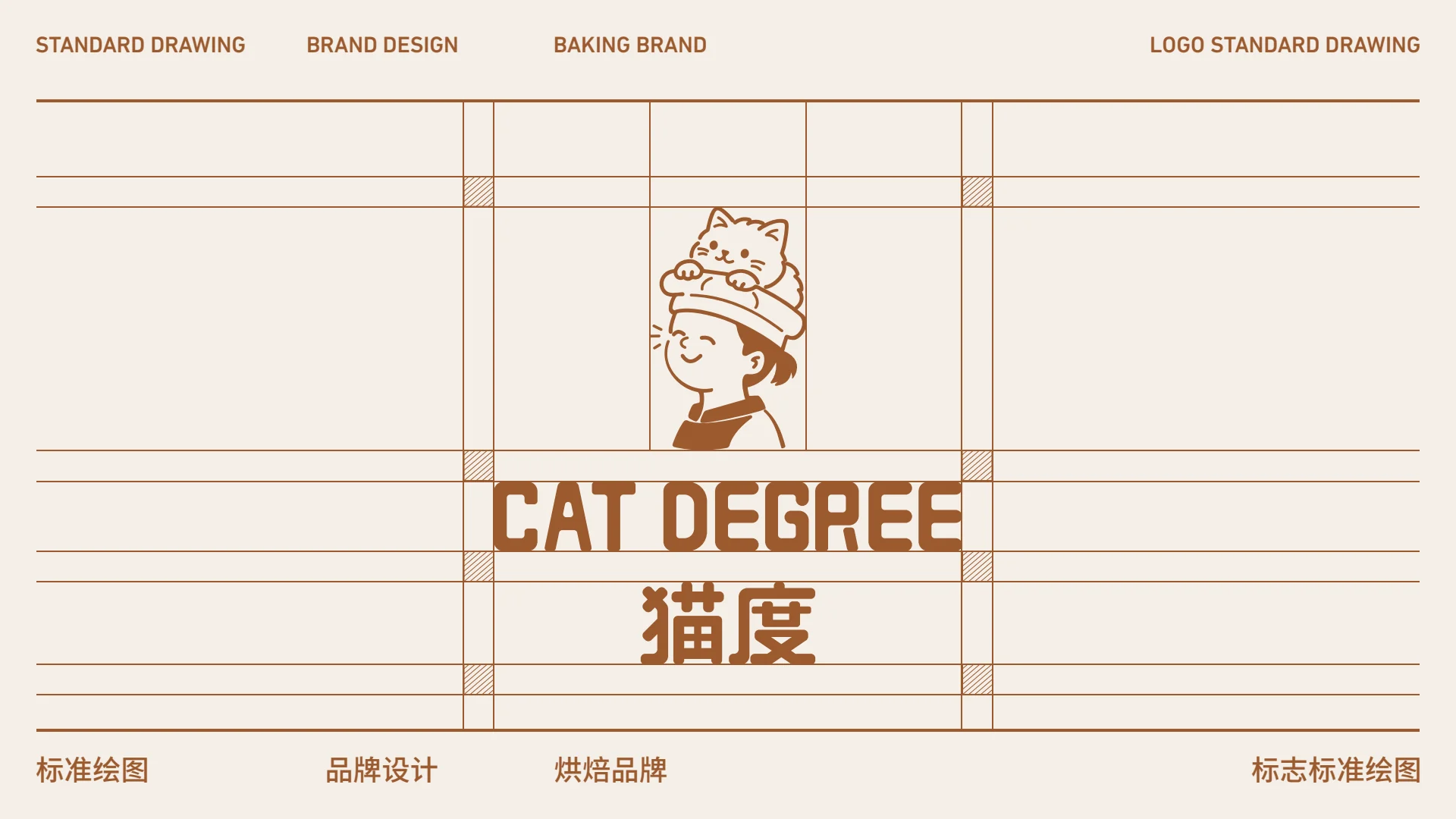 猫度面包品牌视觉全案第 11 页