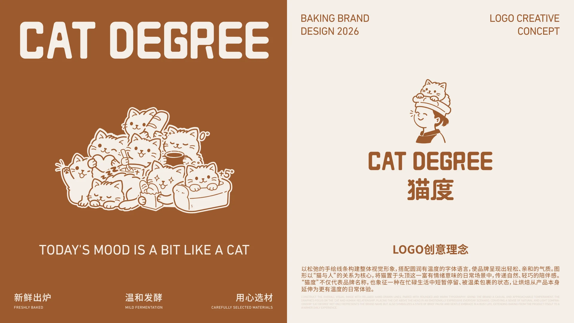 猫度面包品牌视觉全案第 14 页