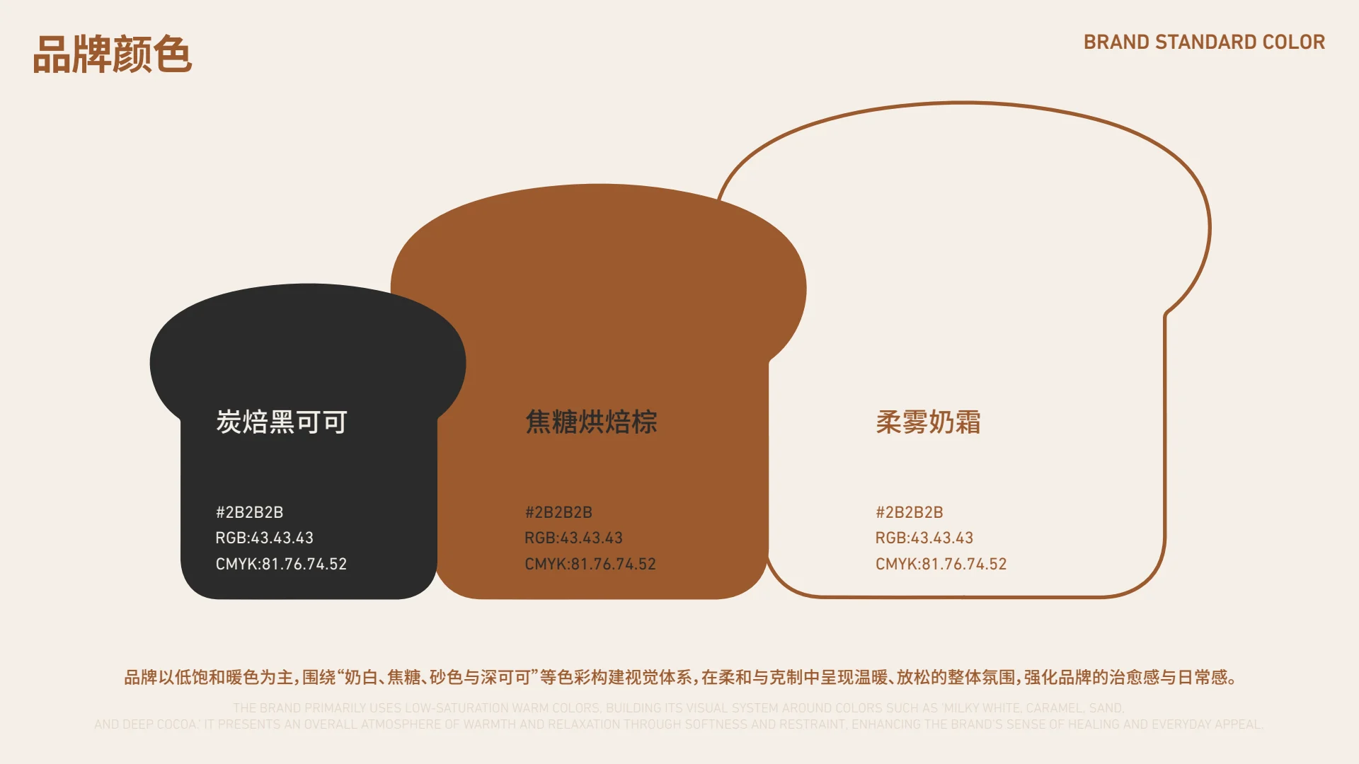 猫度面包品牌视觉全案第 15 页