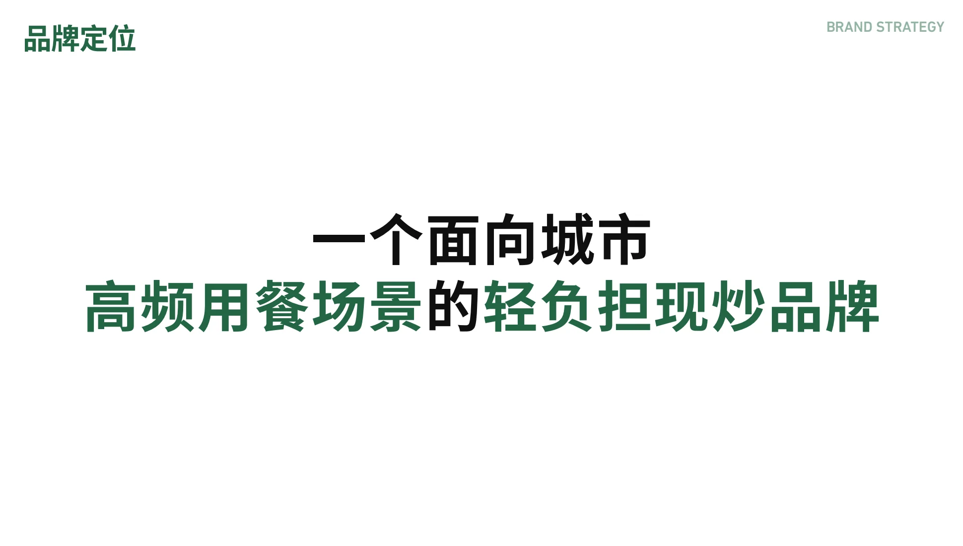 鲜养中式现炒品牌视觉全案第 6 页