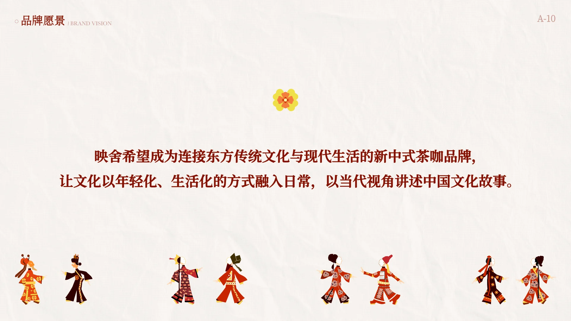 映舍咖啡品牌视觉全案第 11 页